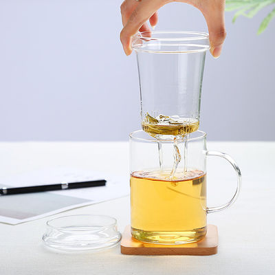 taza de cristal de Infuser del té 14oz/420ml con la taza durable del té de las hojas intercambiables de la tapa proveedor
